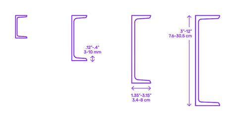 c chanel beam|c channel dimensions chart.